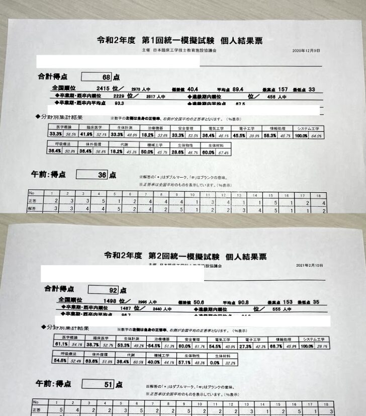 臨床工学技士 国家試験 統一模試 臨床工学講座 第二種ME - 本